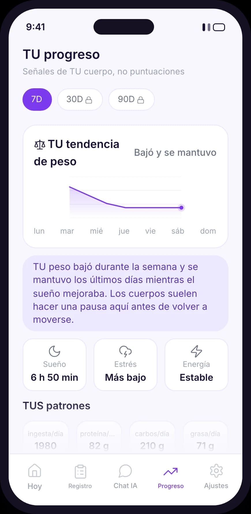 The GetWella progress screen, showing a weight trend beside sleep, stress and energy