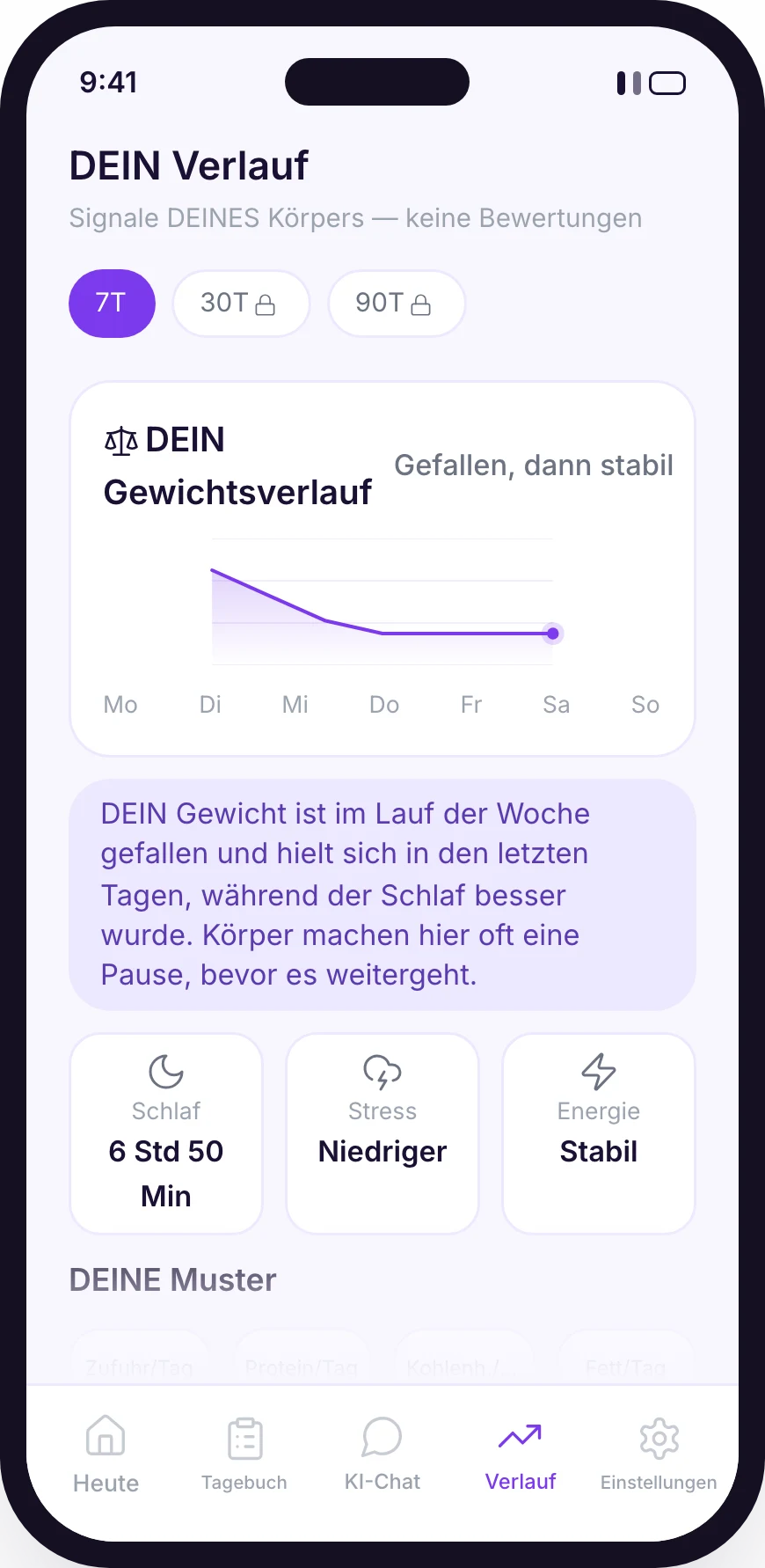 The GetWella progress screen, showing a weight trend beside sleep, stress and energy