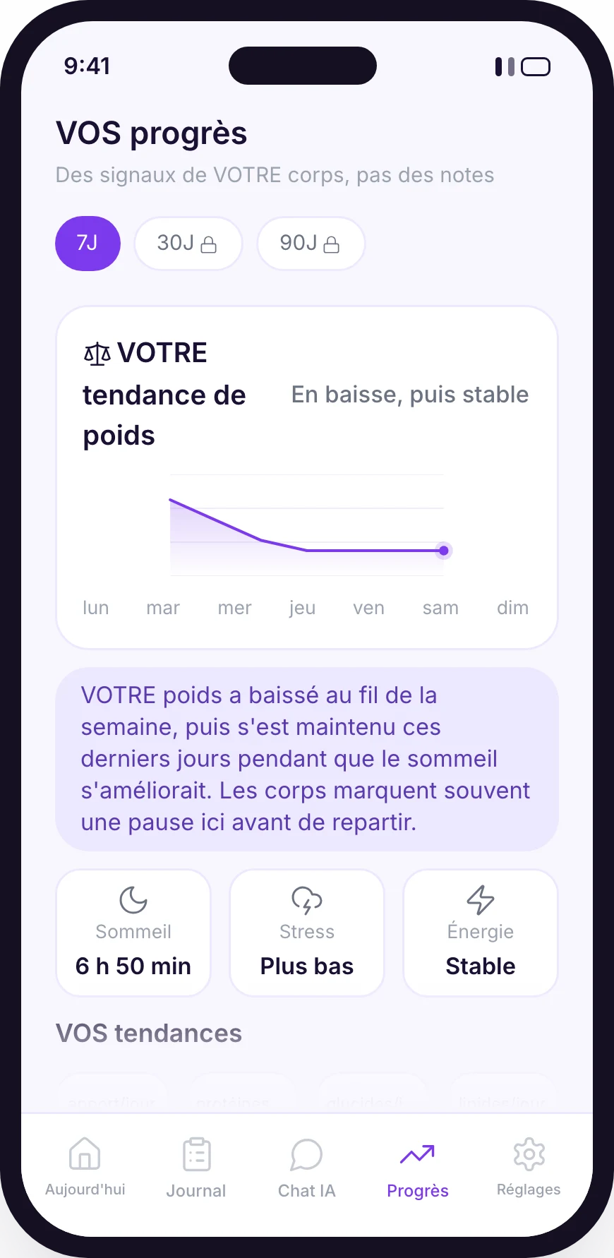The GetWella progress screen, showing a weight trend beside sleep, stress and energy
