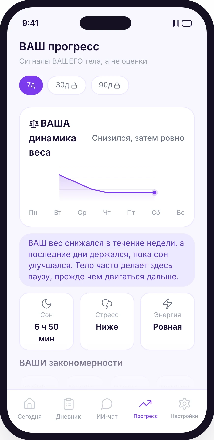 The GetWella progress screen, showing a weight trend beside sleep, stress and energy